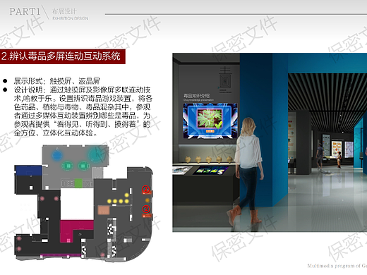展项策划