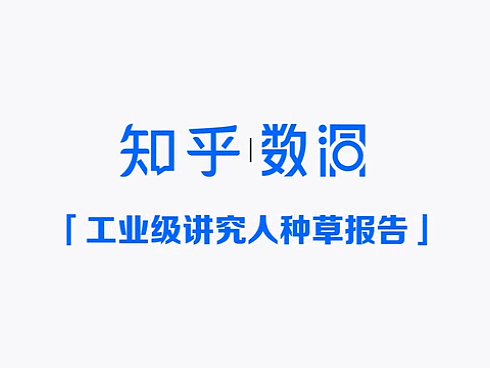【Anitime X 知乎】工业级讲究人种草报告
