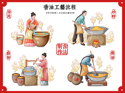 香油插画包装设计（可商用授权）