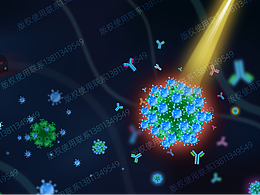 生物醫(yī)藥行業(yè)---人體細胞展示圖