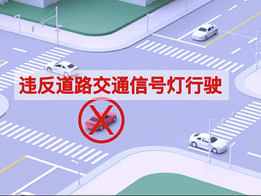 交通场景动画