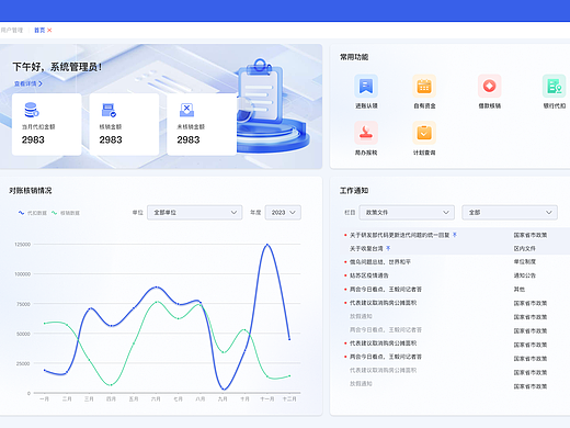 工作台、首页分享