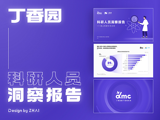 丁香园-《2022科研人员洞察报告》
