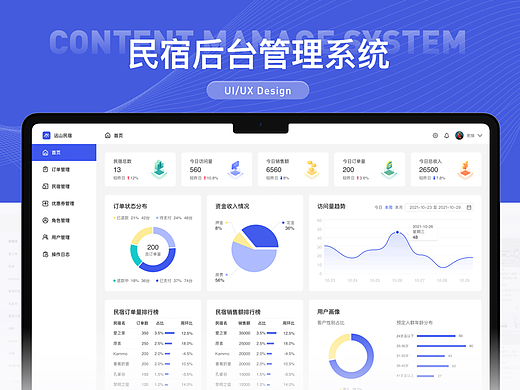 远山民宿后台管理系统