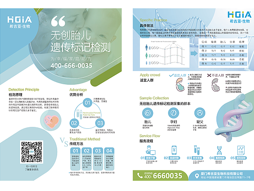 海报DM单设计