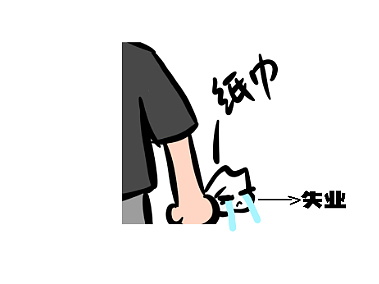 關(guān)于和女朋友在一起太長時(shí)間后（個(gè)人主頁-ZNjQ3MDI5MTY=） - 短篇/格漫 - 站酷設(shè)計(jì)師月球守護(hù)者原創(chuàng)素材 - 站酷ZCOOL