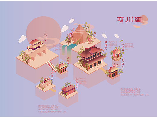 5d插画|武汉晴川阁