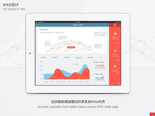 应收账款局域移动交易系统IPAD界面设计