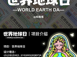 世界地球日海报