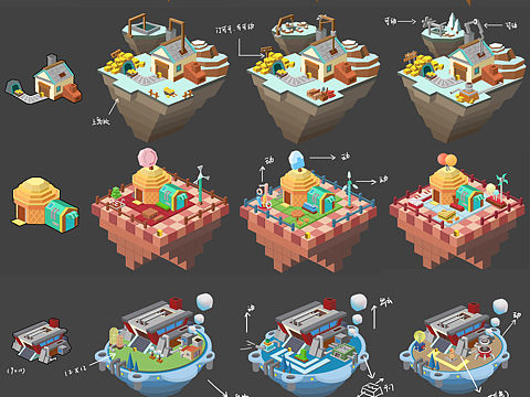 卡通q版lowpoly单体