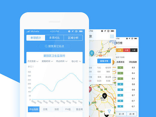水质监测app