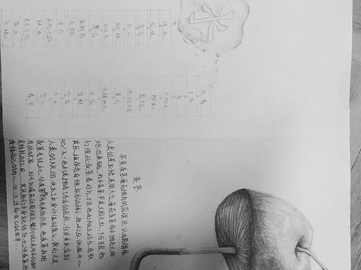 创意素描（个人主页-ZNDk2NTg3MzI=） - 绘画 - 站酷设计师清宇不是雨原创素材 - 站酷ZCOOL