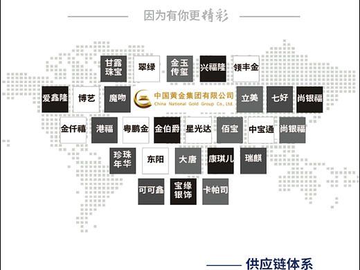关于公司要做文化墙的故事