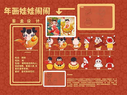 年画娃娃盲盒设计