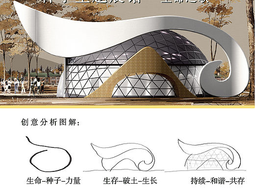 主题展馆-生命之歌