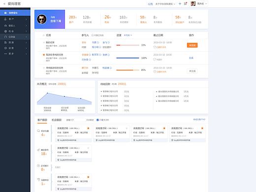 后台界面