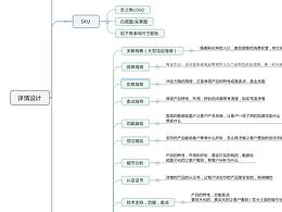 页面知识点参考