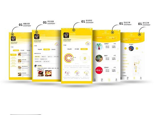 IOS端外卖类APP界面包装