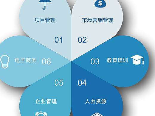 企业宣传页