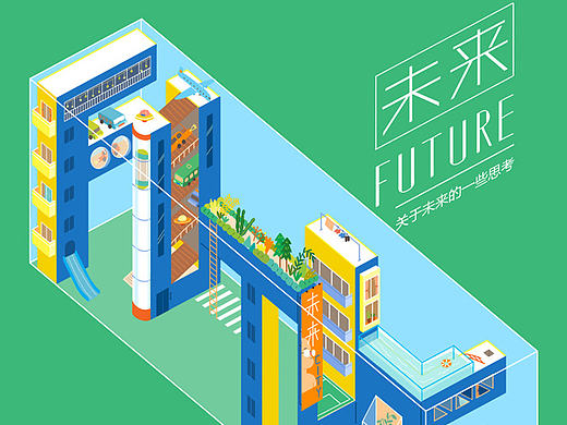 一个关于未来的海报练习