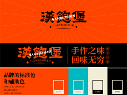 炸鸡VI