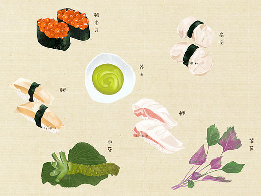几个寿司