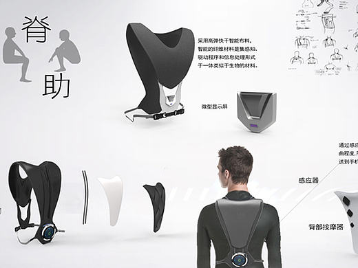 毕业设计—可穿戴设备