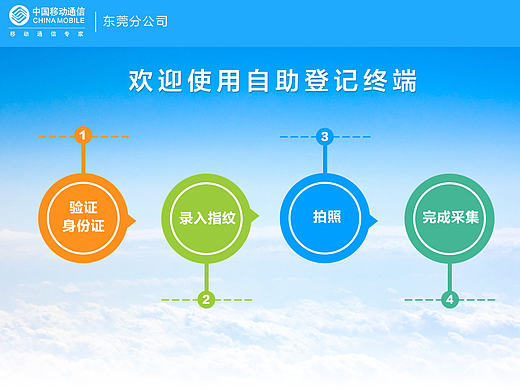 自助终端机系统界面