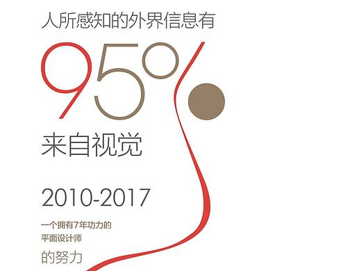 创意 排版 微信