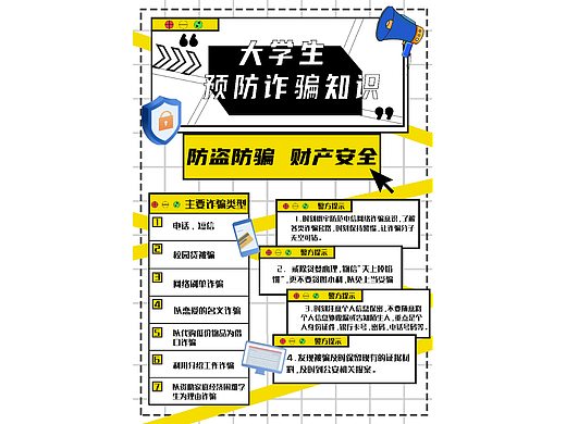 大学生预防诈骗知识海报设计