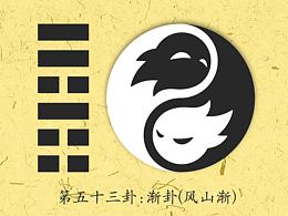 站酷十周年/五行陰陽八卦義