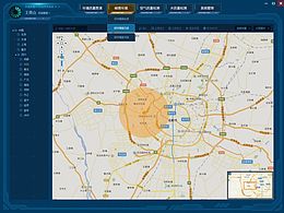 UI