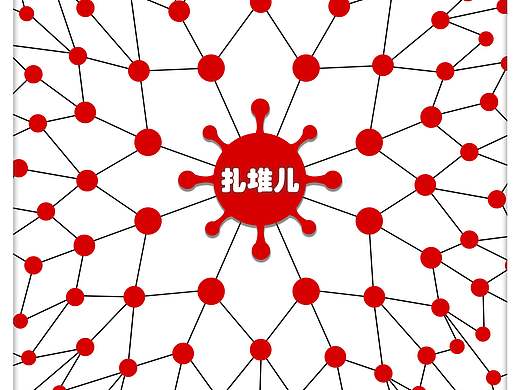 扎堆儿与隔离