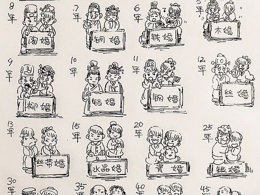 打卡平日里的空闲绘的小图（个人主页-ZMzIxNTIzMzY=） - 创作习作 - 站酷设计师蜗牛日志原创素材 - 站酷ZCOOL