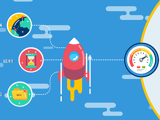 mg动画mg动画阐述数据传输速度mg动画mg动画