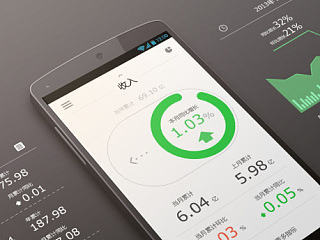 数据展示类App