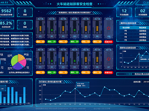 火车站进站旅客安全检查