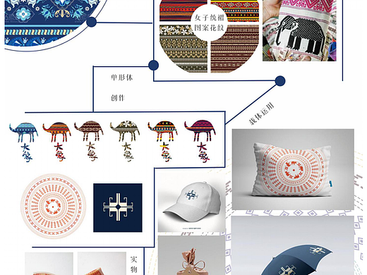 傣族色彩设计的运用