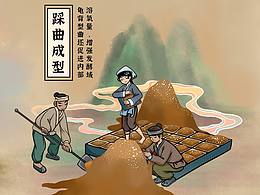 酿酒过程