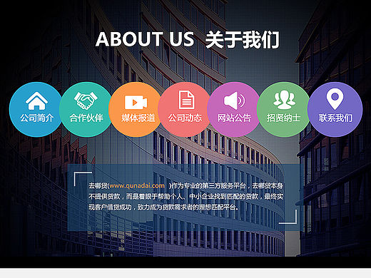 去哪贷--关于我们页面