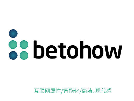 深圳跨境电商品牌设计，跨境电商vi设计，跨境电商logo设计