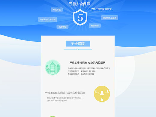 安全保障页面