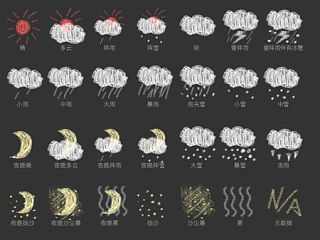 粉笔天气（个人主页-ZMzYzNDU0NA==） - 主题/皮肤 - 站酷设计师千事屋原创素材 - 站酷ZCOOL