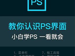 剛來有喜歡PS.的小伙伴嗎