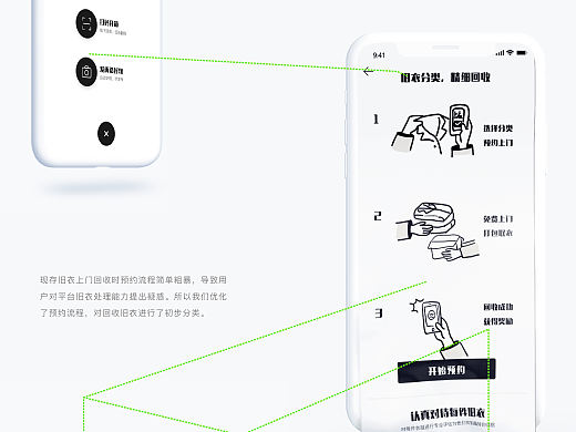针对旧衣回收的交互设计