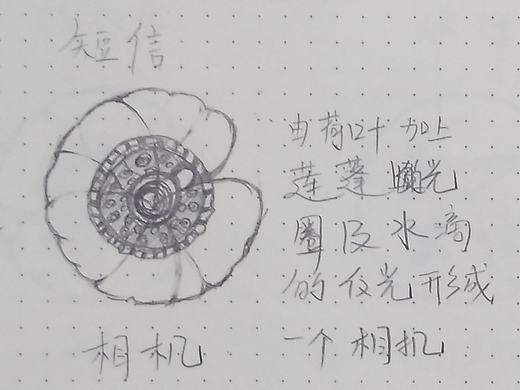 主题图标