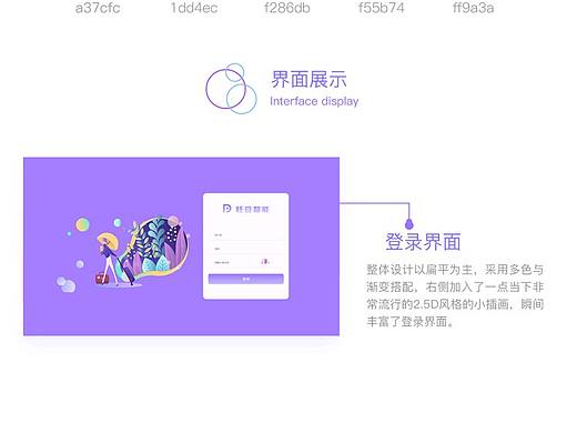 商店后台管理系统