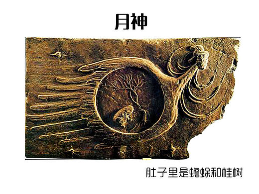 胡扯美术史——画像砖