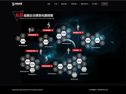 互联网金融信息服务公司官网