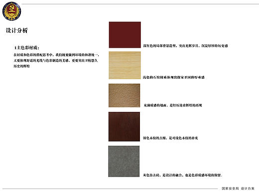 國安局小型博物館設(shè)計（個人主頁-ZMTczMTM4NzY=） - 家裝設(shè)計 - 站酷設(shè)計師阿黃hy原創(chuàng)素材 - 站酷ZCOOL